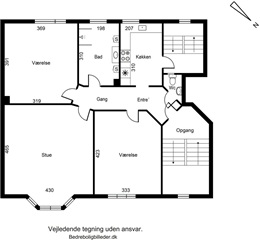 Billede 8. Lejlighed, Strandbygade, Esbjerg 