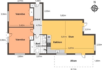 Photo 11. Apartment, Promenadebyen, Odense C 