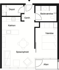 Photo 1. Apartment, Edvard Thomsens Vej, København S 