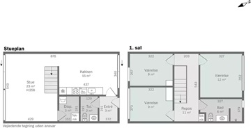 Photo 8. House, Odinsparken, Ringsted 