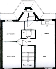 Photo 1. Apartment, Ålborggade, København Ø