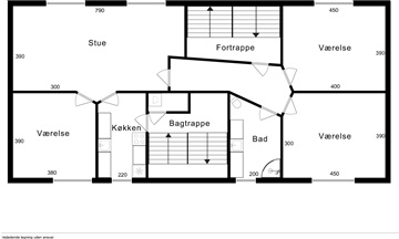 Photo 19. Apartment, Urbansgade, Aalborg 