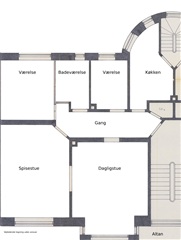 Billede 7. Lejlighed, Grønnegade, Aarhus C 