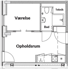 Billede 13. Lejlighed, Uplandsgade, København S 