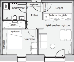 Photo 5. Apartment, Holmen, Vejle 