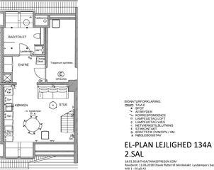Photo 6. Apartment, Rigensgade, København K 