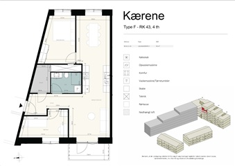 Photo 14. Apartment, Ruskær, Rødovre 