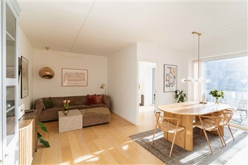 Photo 1. Apartment, Amerika Plads, København Ø 