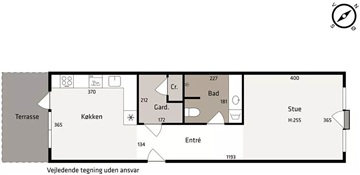 Photo 3. Apartment, , København K 