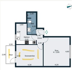 Photo 3. Room, Niels Juels Gade, Aarhus N 