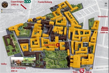 Photo 15. Apartment, Fadet, København V 