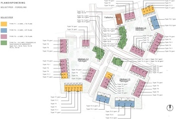 Photo 8. Apartment, Admiralen, Årslev 