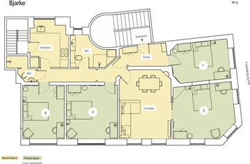 Photo 4. Room, , Frederiksberg C 