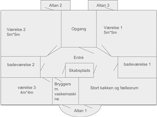 Photo 14. Apartment, Statholdervej, København NV 