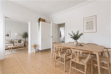 Photo 1. Apartment, Ottosgade, Kolding 