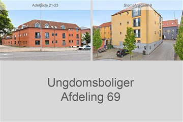 Photo 1. Apartment, Adelgade, Randers C 