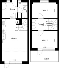 Billede 1. Lejlighed, Hvidkildevej, Aalborg Øst 