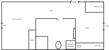 Billede 8. Lejlighed, Bissensgade, Aarhus C 