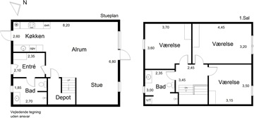 Billede 11. Hus/villa, Sporskiftet, Holstebro 
