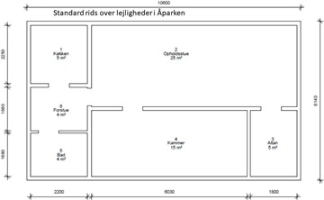 Photo 5. Apartment, Åparken, Nyborg 