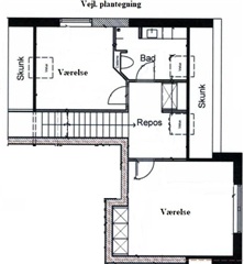 Photo 7. Apartment, Søndermarksvej, Viborg 