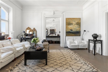 Photo 1. Apartment, Kristianiagade, København Ø 