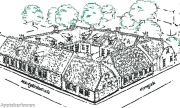 Photo 8. Apartment, Jernbanegade, Varde 