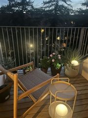 Photo 15. Apartment, Grækenlandsvej, København S 