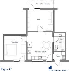 Photo 1. Apartment, Roesskovsvej, Odense V 