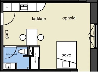 Billede 7. Lejlighed, Seebladsgade, Odense C 