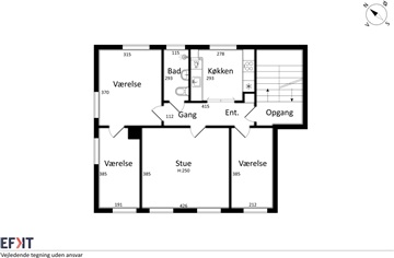 Photo 9. Apartment, Carl Plougs Vej, Kolding 