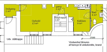 Photo 4. Apartment, Jernbanegade, Kolding 