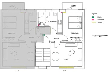 Photo 14. Apartment, Schleppegrellsgade, Aalborg 