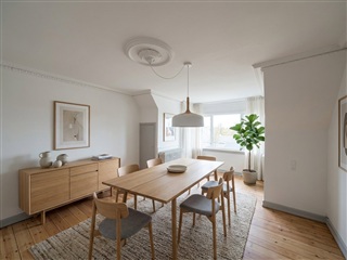 Photo 7. Apartment, Sdr. Boulevard, Odense C 