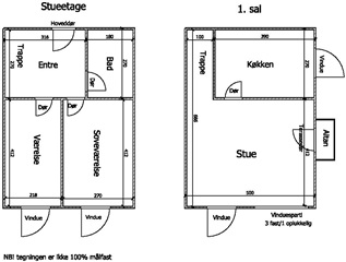 Photo 13. Apartment, Peder Rimmensgade, Hirtshals 