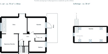Photo 18. Apartment, Møllemarksvej, Odense V 