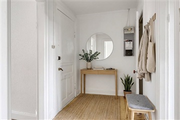 Photo 3. Apartment, Englandsgade, Esbjerg 