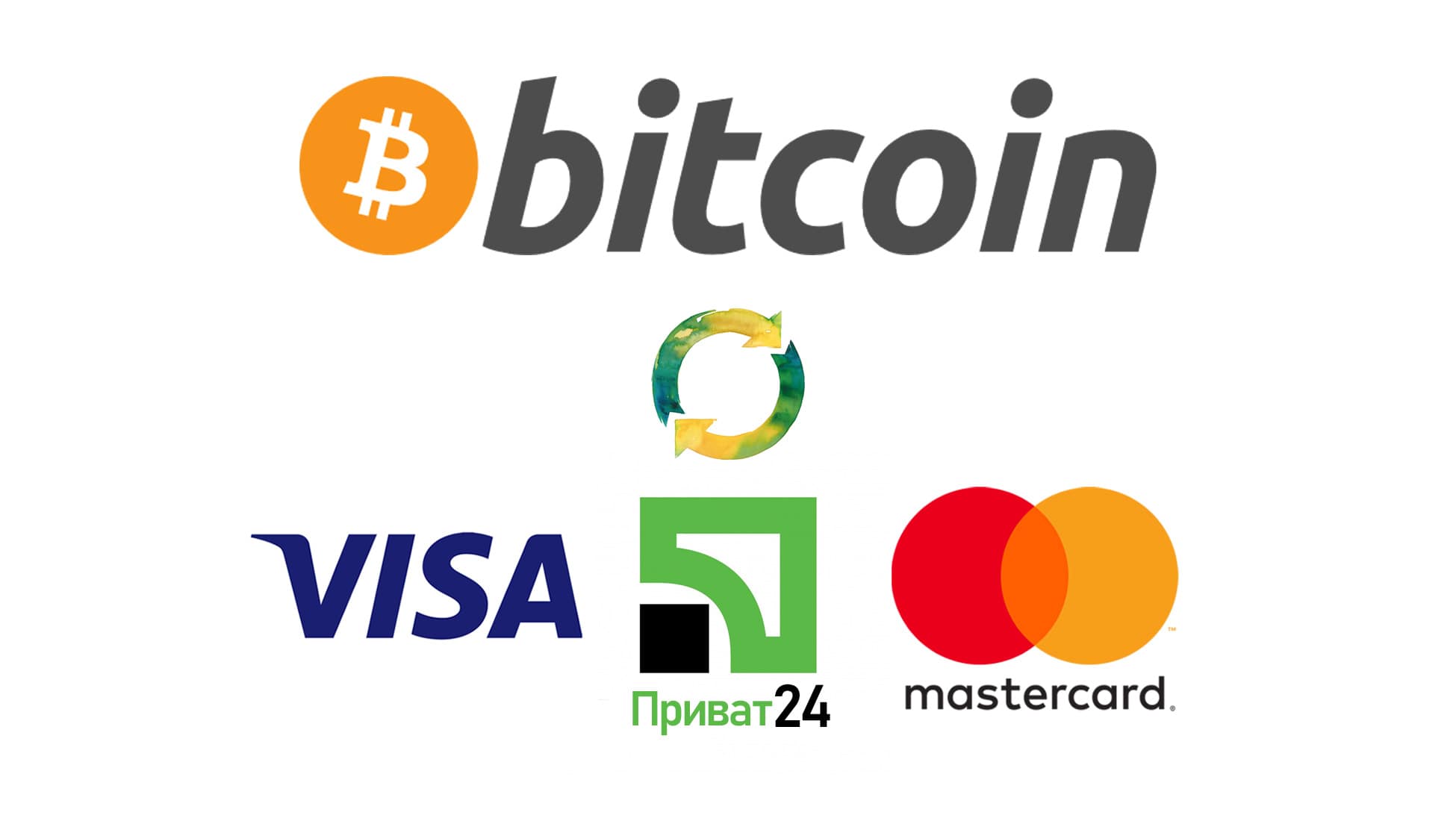 Автоматичний обмін Bitcoin