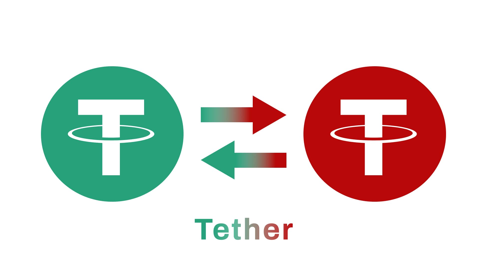 Додано перевод Tether з однієї мережі в іншу