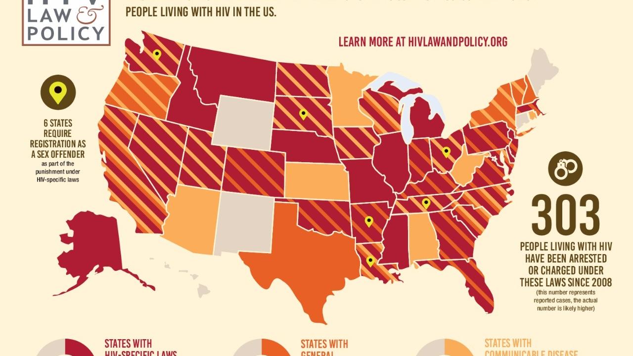 HIV Criminalization Map - picture 1 HIV Criminalization Map - picture 1