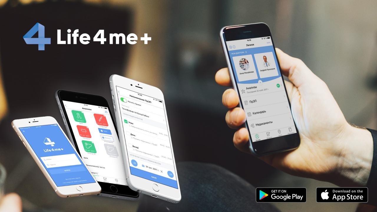 Вышло в свет обновленное приложение Life4me+ - изображение 1 Вышло в свет обновленное приложение Life4me+ - изображение 1