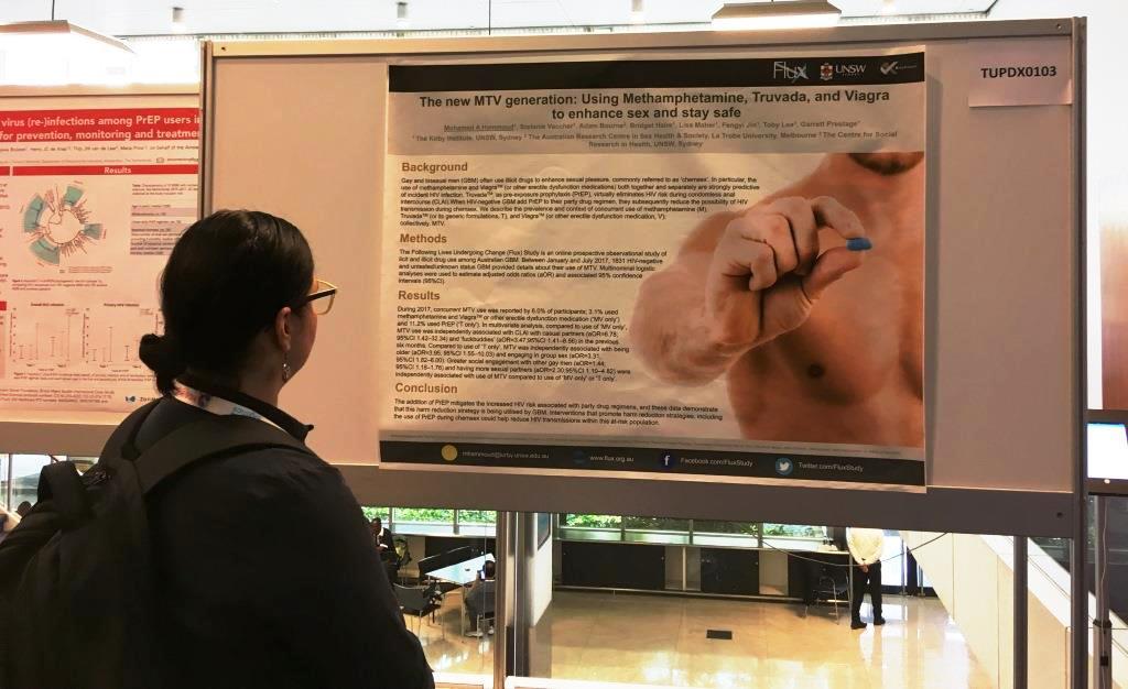 Гормональная терапия может снизить эффективность PrEP среди трансгендерных женщин - изображение 1 Гормональная терапия может снизить эффективность PrEP среди трансгендерных женщин - изображение 1