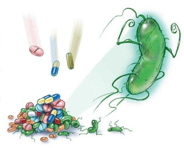 In Europe has increased the number of resistant strains of several HIV subtypes - picture 1 In Europe has increased the number of resistant strains of several HIV subtypes - picture 1