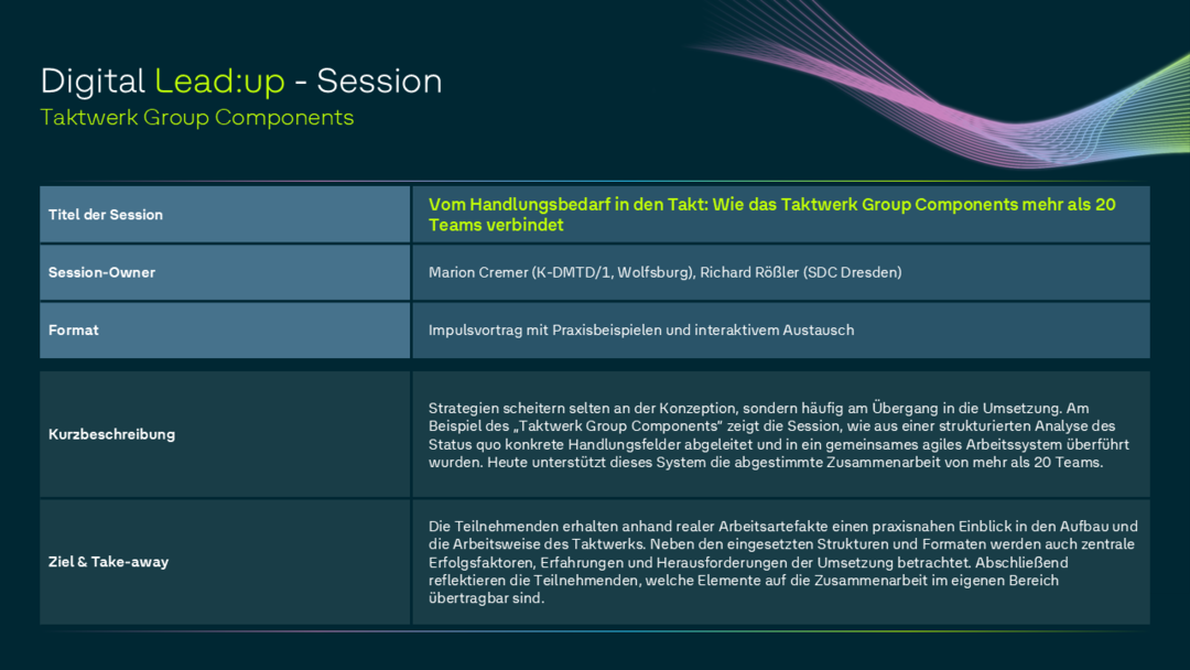 Session 4 - Vom Handlungsbedarf in den Takt: Wie das Taktwerk Group Components mehr als 20 Teams verbindet