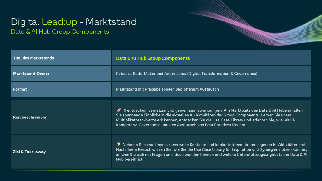 Data & AI Hub Group Components