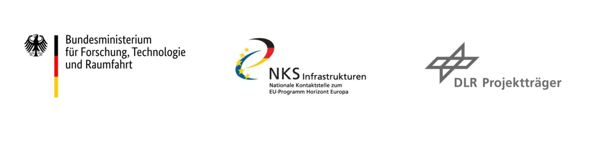 Header - Forschungsinfrastrukturen in Horizont Europa