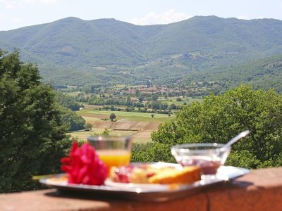 Bed and breakfast 2 camere, con piscina