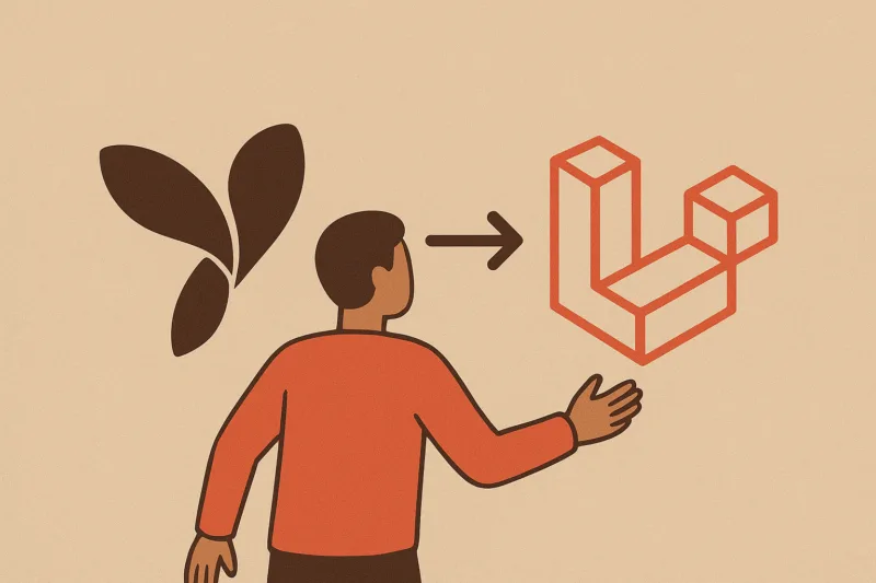 Diagrama migració de Craft CMS 6 del framework Yii a Laravel