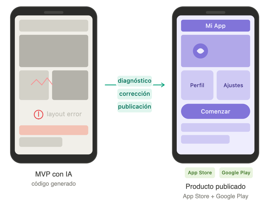 Captura de pantalla 2026 04 09 a las 19 38 19