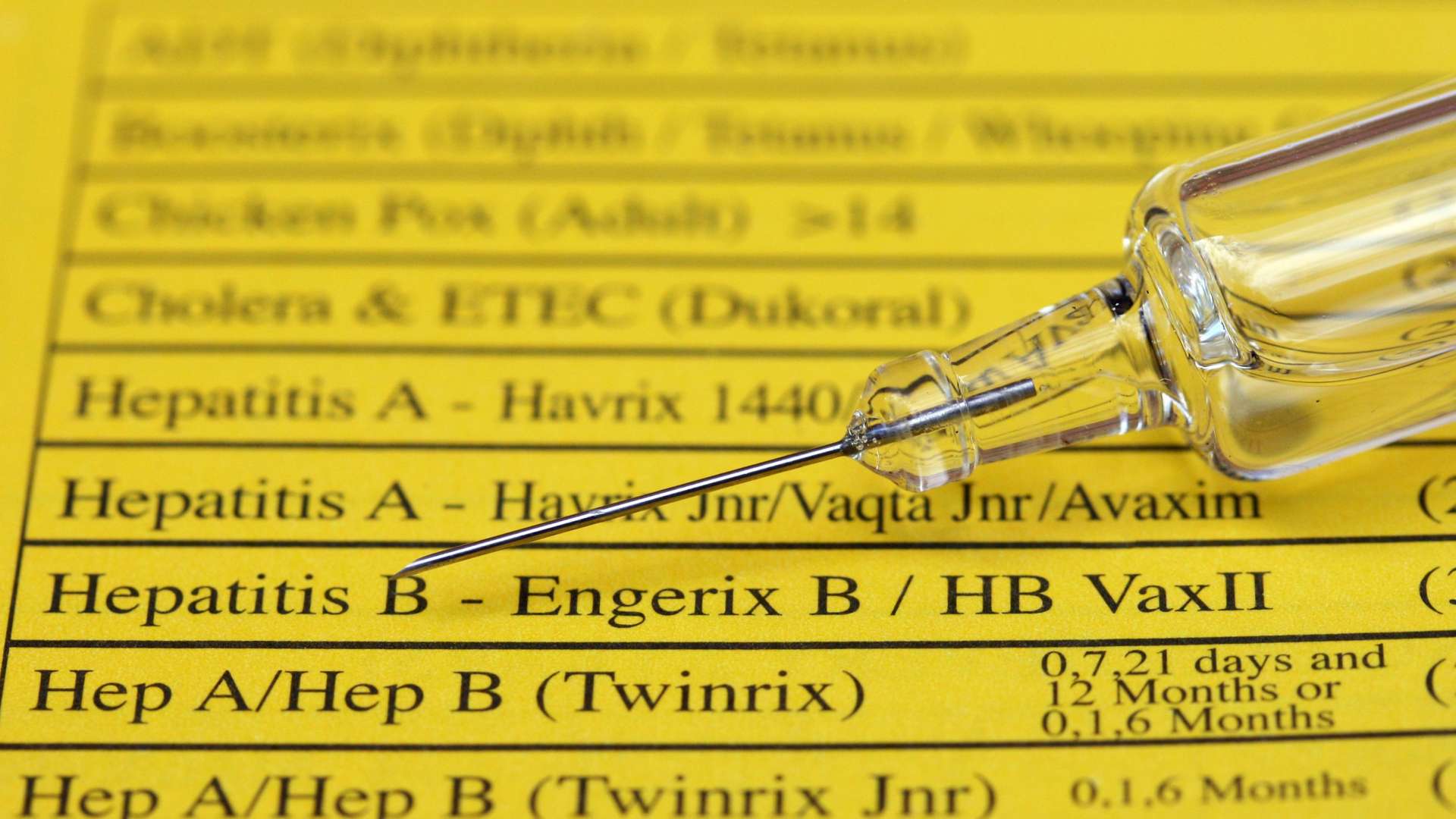 Wat zijn hepatitis A en B? Wat zijn hepatitis A en B?